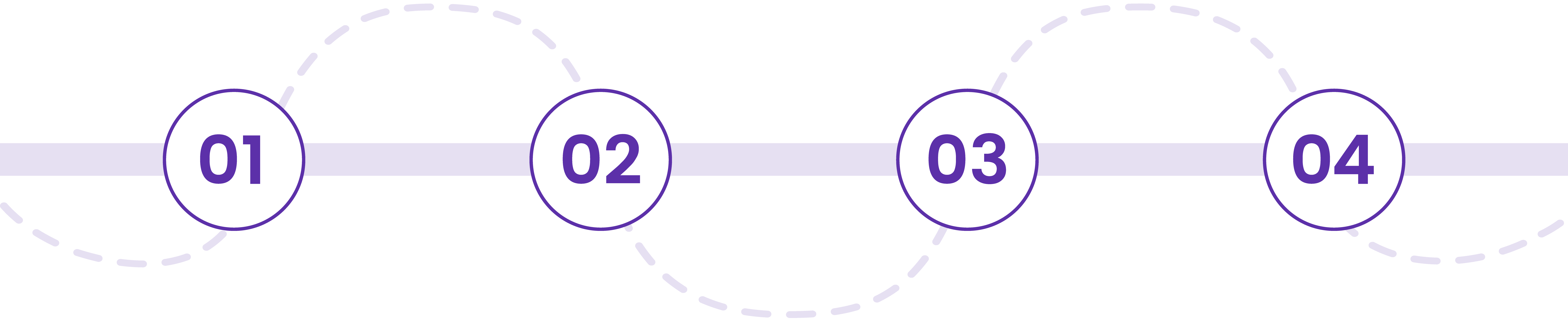 Four Points